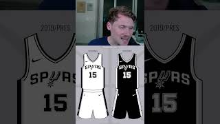 Spurs Jerseys Tier List!