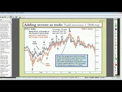 Oct 24th Tiger TechniciansHour with host Basil Chapman on TFNN   2013