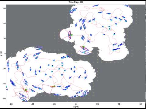 Multi-Robot Simultaneous Localization and Mapping (SLAM)