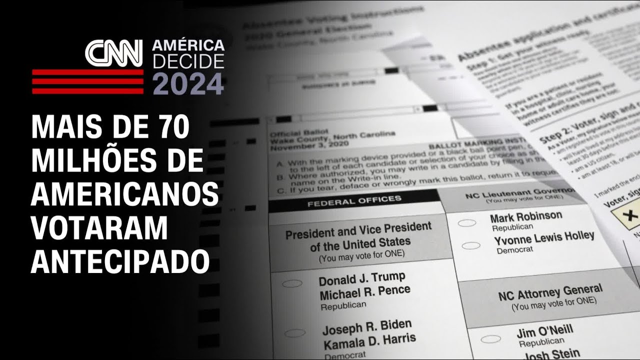 Mais de 70 milhões de americanos votaram antecipado | AGORA CNN
