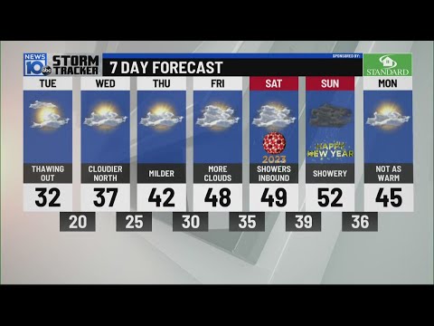 12/27/2022: Starting to thaw out