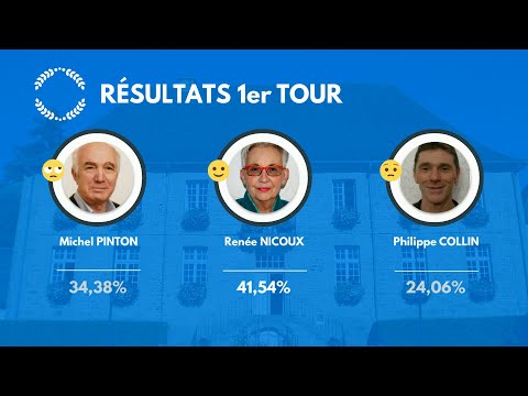 Municipales 2020 : duel à Felletin