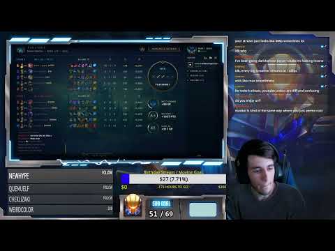 BEST JAYCE NA | 8.0 Million Jayce Mastery Points! (#1 World) | HI IM FMJAYCE. | 2x GM / 2x Masters