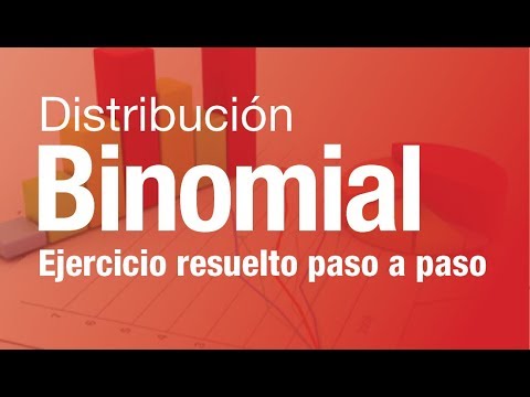 Distribucion binomial. Ejercicio resuelto paso a paso