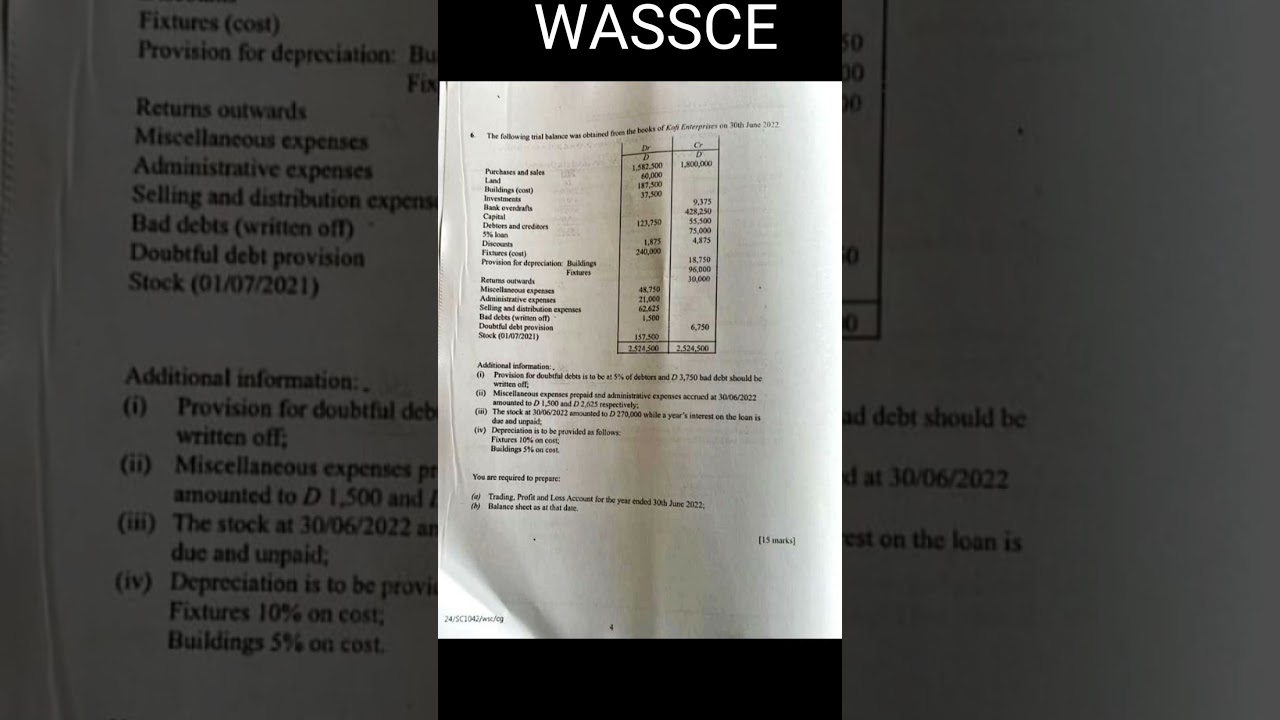 2025 WASSCE FINANCIAL ACCOUNTING QUESTIONS & ANSWERS | PAST QUESTIONS & SOLUTIONS | STUDY MATERIALS
