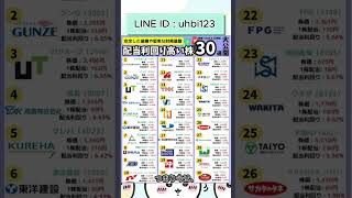 【投資初心者向け】2026年の日本株市場で注目される分野とは？#株式投資  #高配当株投資 #日本株 #株式  #資産運用 #高配当株 #お金  #投資初心者 #投資 #日本株投資 #株 #sbi