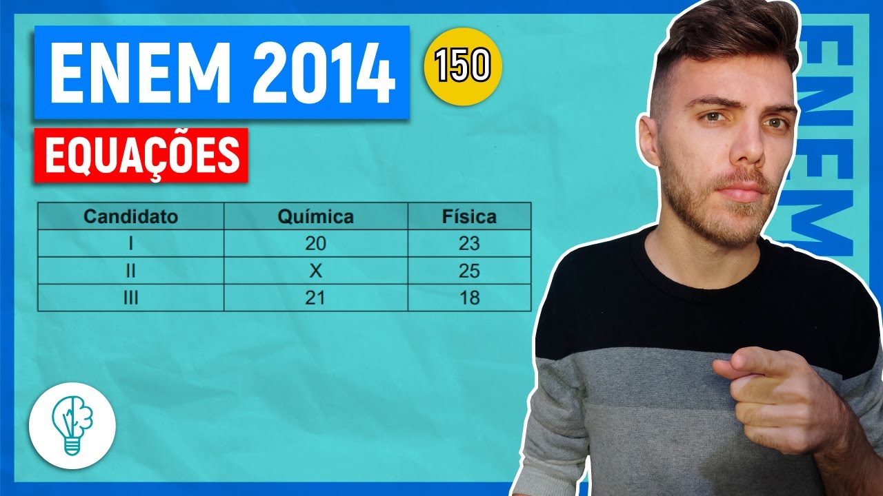 ??150 Enem 2014 - EQUAÇÕES - Ao final de uma competição de ciências em uma escola, restaram apenas
