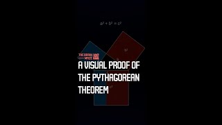 A visual proof of the Pythagorean theorem