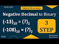 Negative Decimal To Binary Conversion Digital Electronics Number System