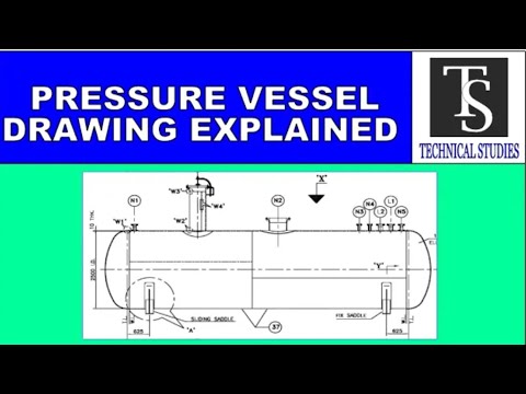 API 650 STORAGE TANK BANDING AND PEAKING SOULTIONS TUTORIAL