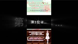 【年末企画】2025年に歌ってみた曲再生回数TOP10〜ニコニコ動画編〜【#歌ってみた 】#cover #歌い手 #top10 #まとめてみた #shorts #short