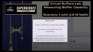 Virtual Buffers Lab: Measuring Buffer Capacity (Mission #1 with 0.2 M NaOH)