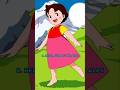 Top 10 Chutti TV Old Cartoon Shows 90s And 20s Trending Popularshows Cartoon