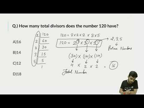 The Divisor Playbook