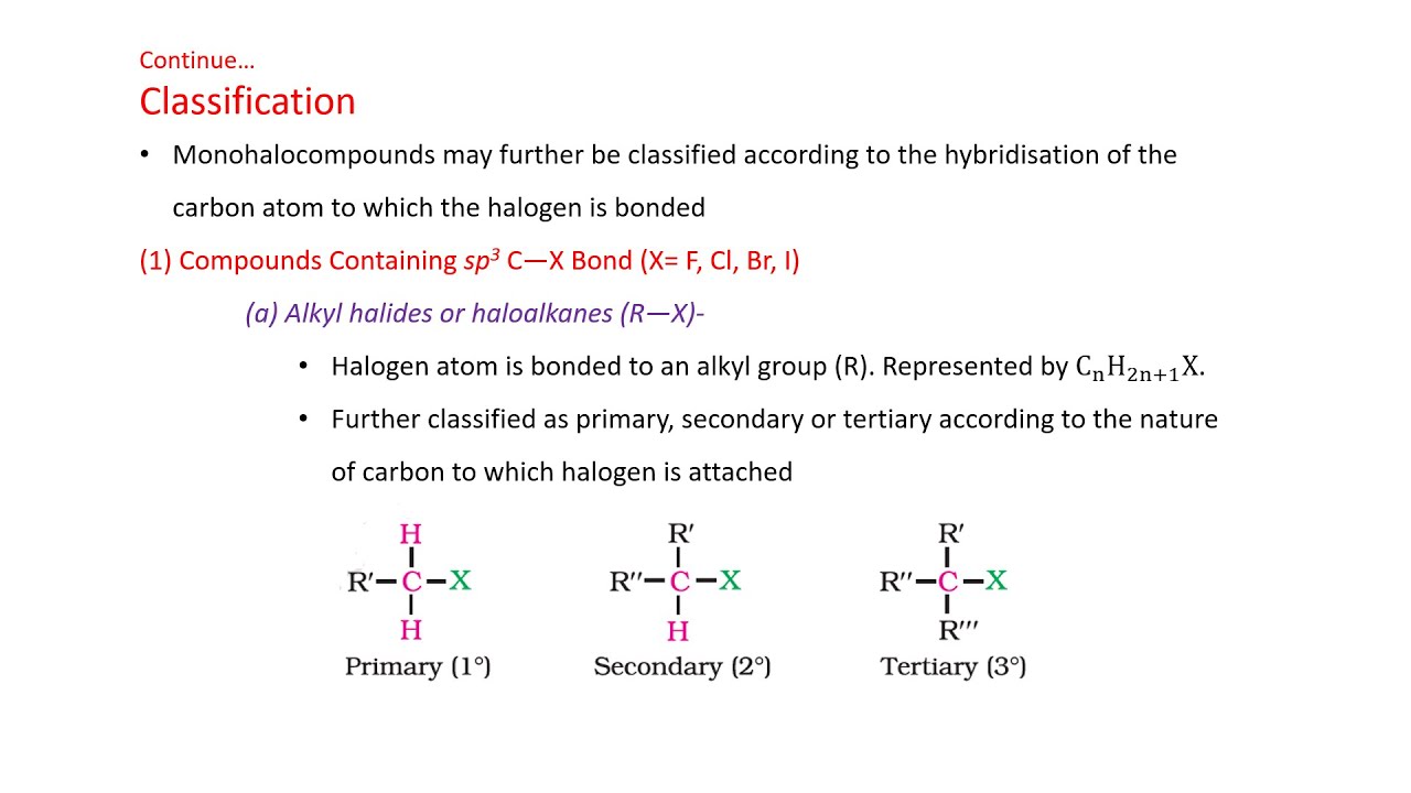 Chemistry 12 Haloalkanes and Haloarenes  Classification of Halogenated compounds