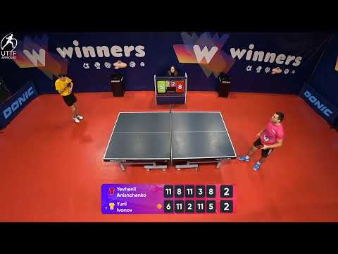 WINners League 22.01.2022  Anishchenko Y. - Ivanov Y. 20:30