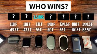 Best Hand Warmer | Top 7 Reviews & Comparison [Buying Guide 