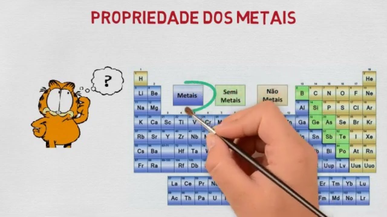 Metais: Principais Propriedades dos Metais em Ligações Metálicas!