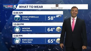 What to Wear Forecast: Get ready for waves of rain across Oklahoma