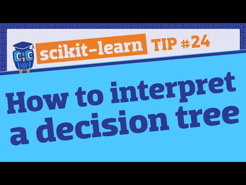 Use ColumnTransformer to apply different preprocessing to different columns