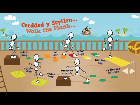 | Symud sy’n Bwysig - Môr-Ladron - Cerdded y Styllen