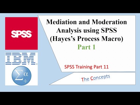 Mediation and Moderation Analysis using SPSS (Hayes’s Process Macro), Part 1 (Lesson 10)