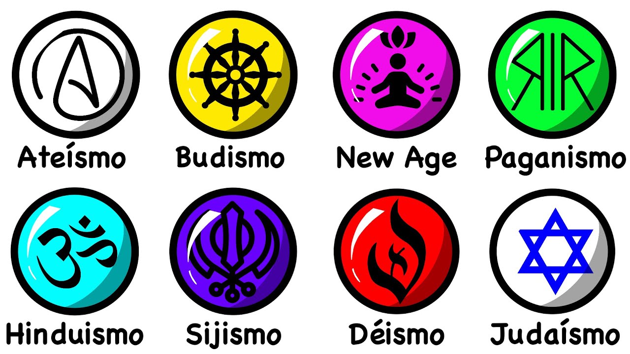 Todas las Religiones Explicadas en 10 Minutos