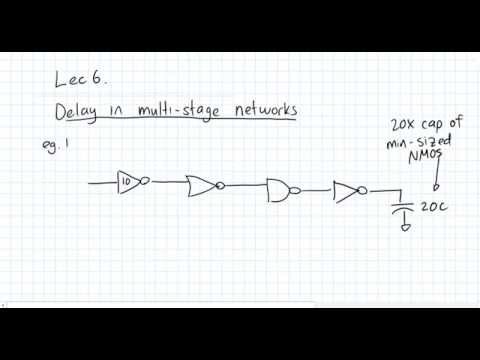 ECE 165 - Lecture 6: Logical Effort & Timing Optimization (2021)