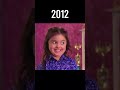 Legendary Memes Then Vs Now Shorts Memes Legend