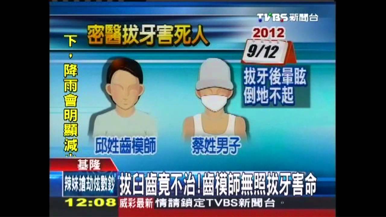 拔臼齒竟不治! 齒模師無照拔牙害命