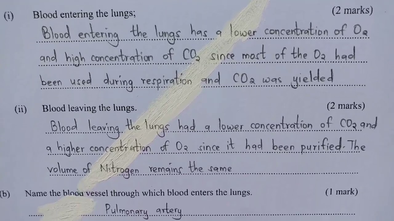 KCSE 2020 Biology paper 2