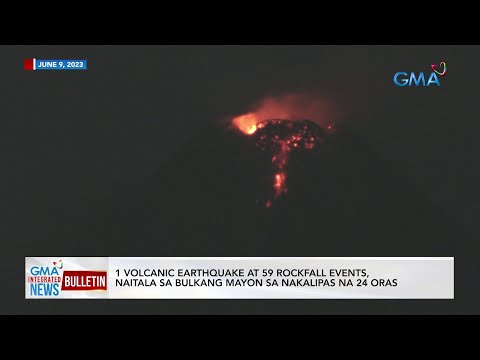 1 volcanic earthquake at 59 rockfall events, naitala… | GMA Integrated News Bulletin