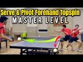 How to Serve and Pivot Forehand Topspin for professional athletes | World Class 🌎 | Ti Long