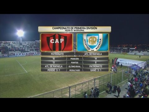 Fútbol en vivo. Patronato vs. Rafaela. Fecha 13. Campeonato de Primera División 2016