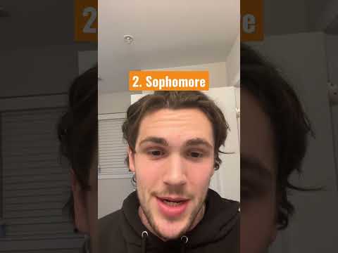 What the year you’re in in school (freshman, sophomore, junior, senior) says about you ‼️💯