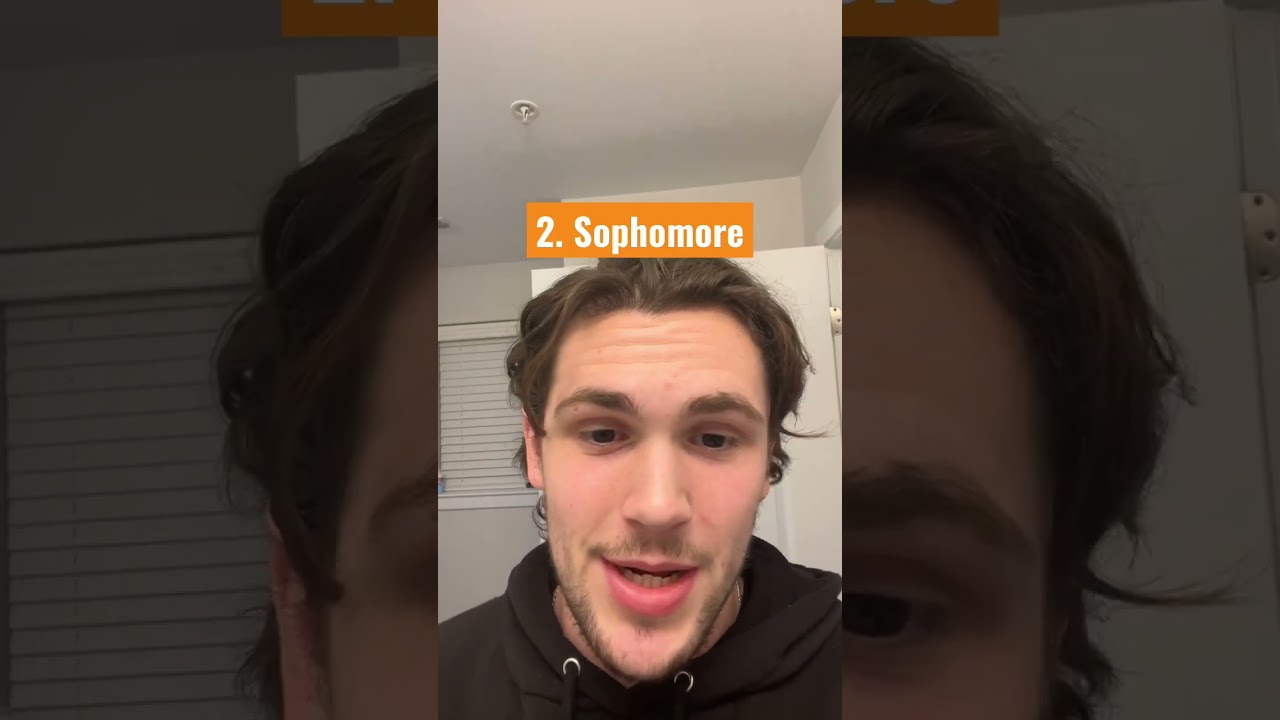 What does it mean to be a junior in high school? Tipseri