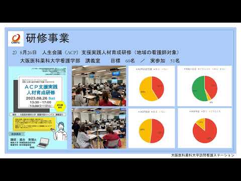看護学科 2023年度教育ステーション事業実践報告 動画