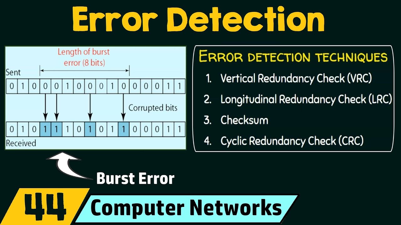 Understanding Error Detection in Computer Networks | Galaxy.ai