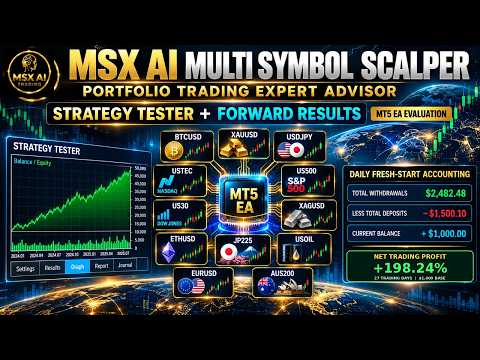 Video MSX AI Multi Symbol Scalper