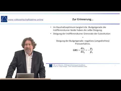 Volkswirtschaftslehre.online: Haushaltsoptimum mit Totalem Differential