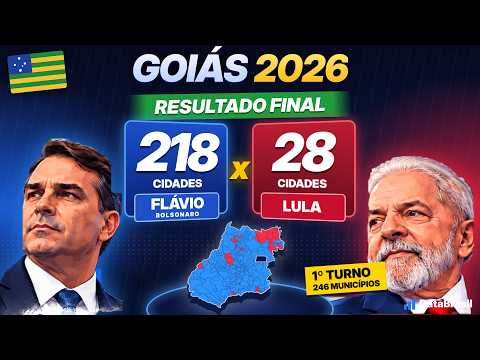 GOIÁS: Flávio venceu em 218 das 246 cidades no 1° Turno