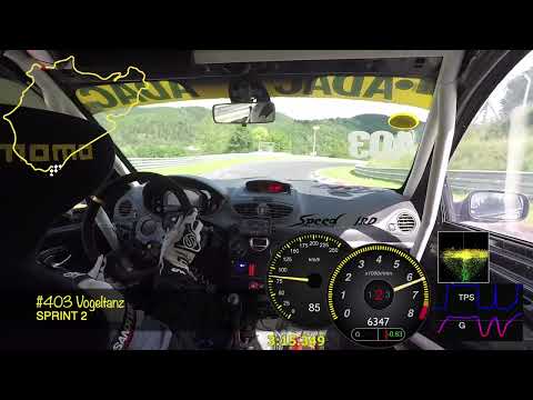 RCN 6 2023 Sprint 2 #403 Vogeltanz