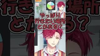 ハユンと入れ替わって女をはべらせたい椎名#ハユン #椎名唯華#にじさんじ#切り抜き#誕生日逆凸#vtuber #誕生日