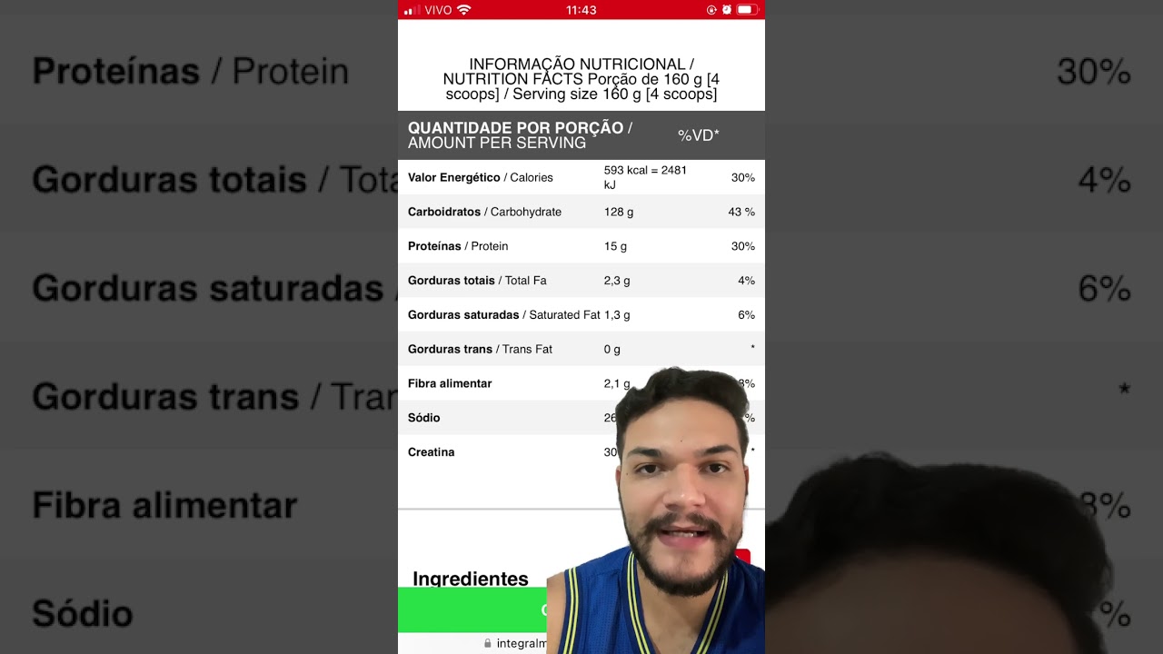 Sinister Mass Hipercalórico é bom #shorts