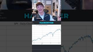 Trading is gambling, be the casino.