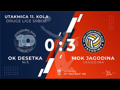 OK Jagodina (vs OK Desetka (Niš)) Game Highlights