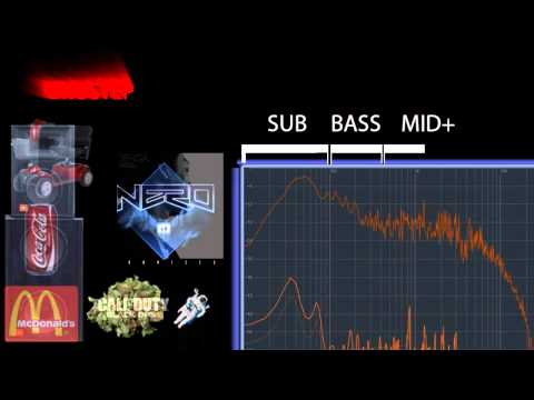 download lagu mp3 mp4 Brostep, download lagu Brostep gratis, unduh video klip Brostep
