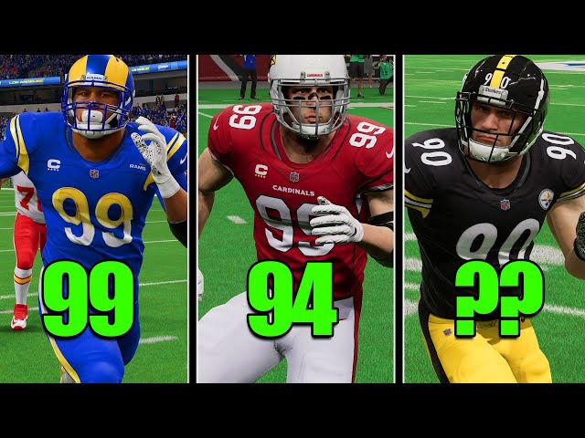 Madden 22 Ratings Top 10 Tight Ends Featuring Travis Kelce George Kittle And Others Madden 22 Ratings Top 10 Tight Ends Featuring Travis Kelce George Kittle And Others