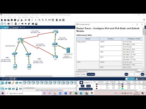 15.6.1 Packet Tracer -  Configure IPv4 and IPv6 Static and Default Routes