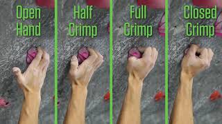 How to Avoid a Pulley Sprain with Climbing Technique